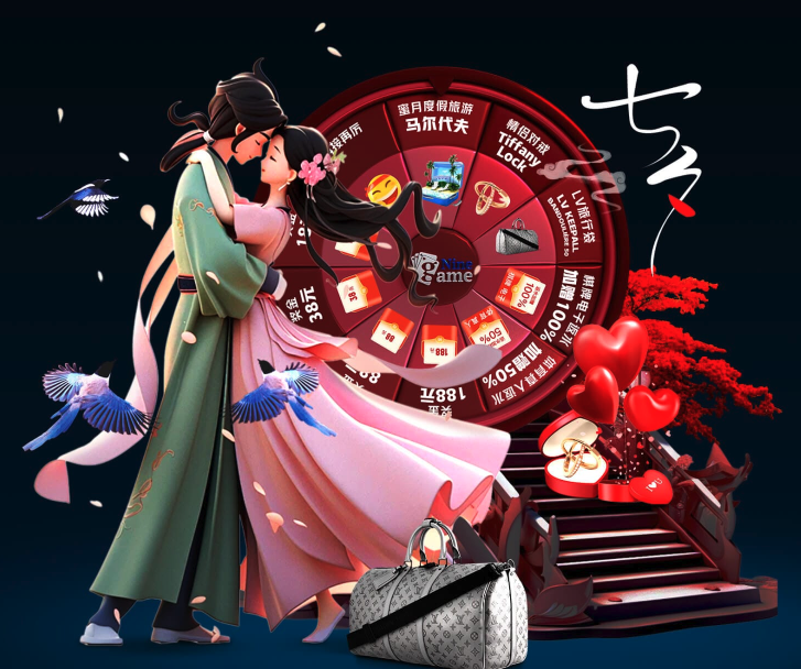 被系统化